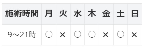 時間